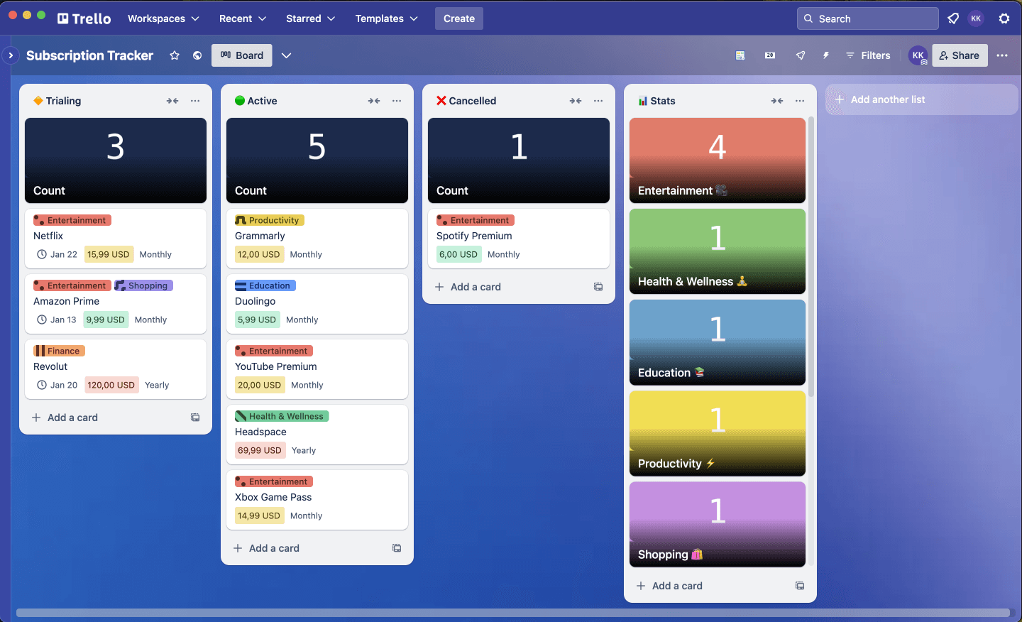 Subscription Tracker